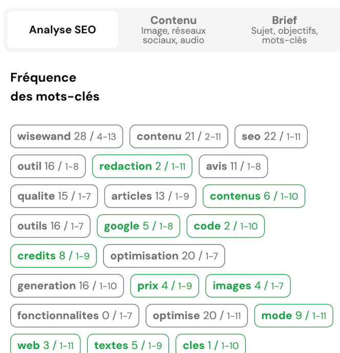 analyse seo wisewand