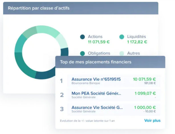 Interface PEA BoursoBank