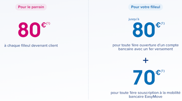 Parrainage Boursobank