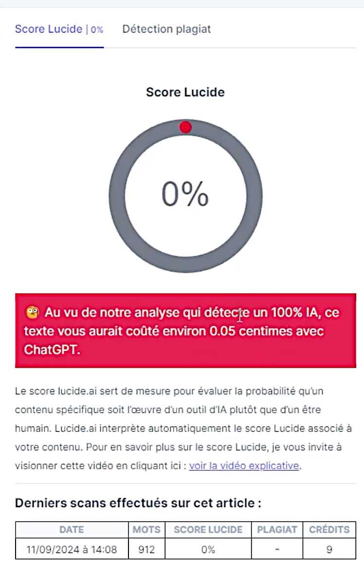score analyse lucide ai